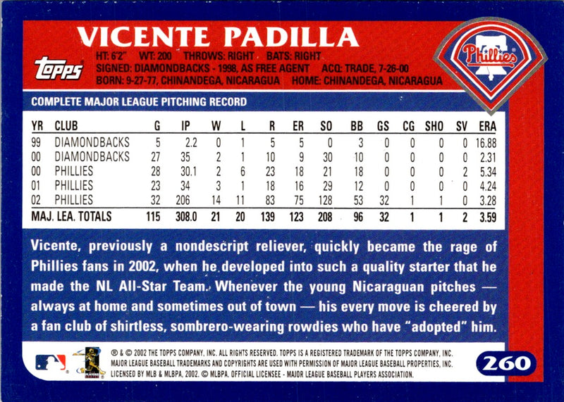 2003 Topps Vicente Padilla