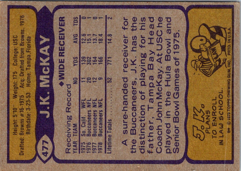 1979 Topps J.K. McKay