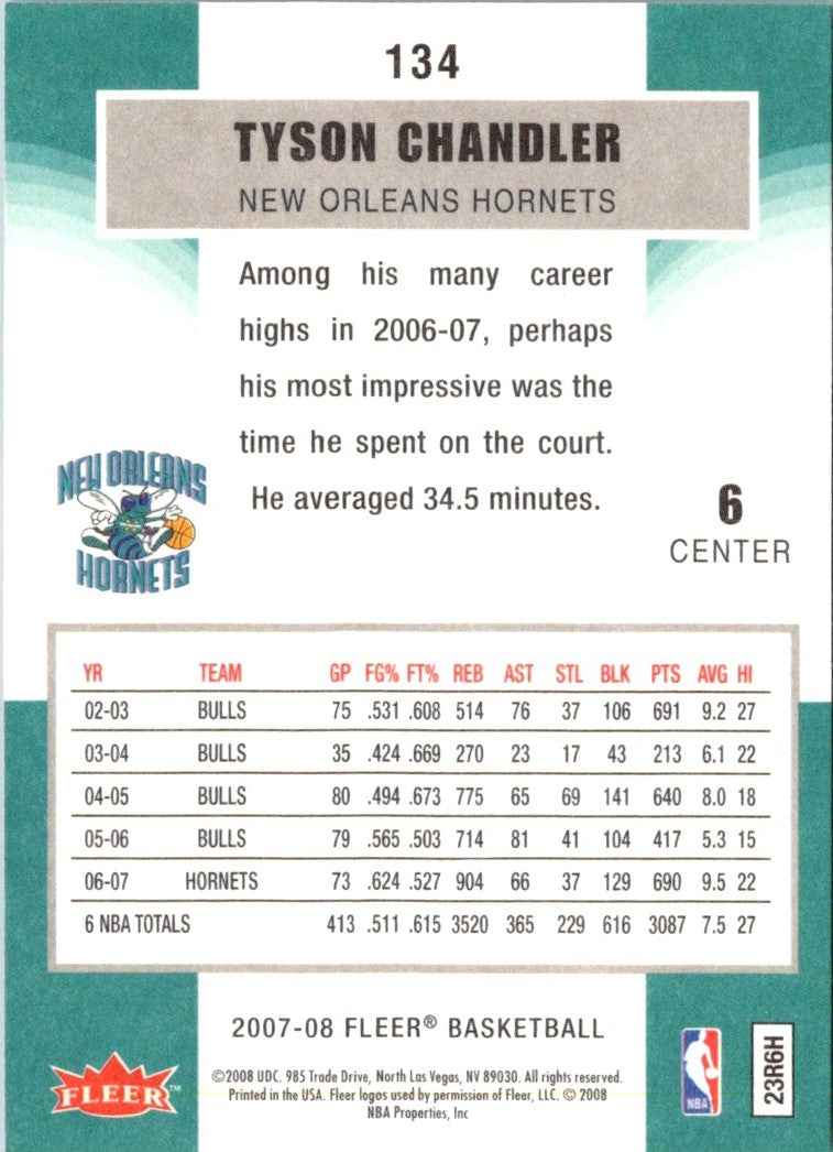 2007 Fleer Glossy Tyson Chandler