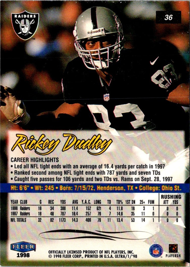 1998 Ultra Rickey Dudley