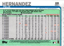 2019 Topps Felix Hernandez
