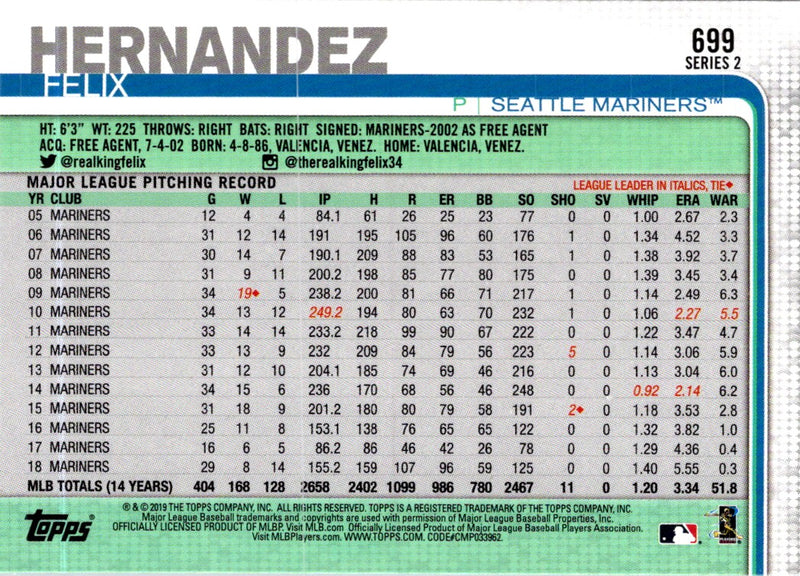 2019 Topps Felix Hernandez