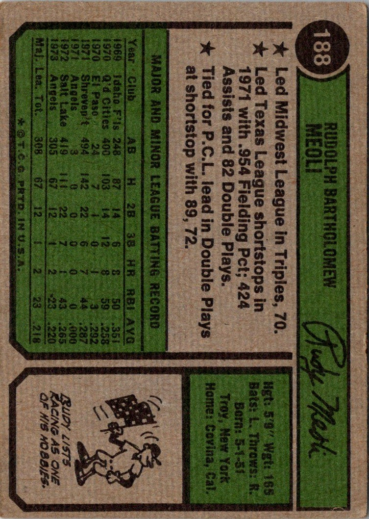 1974 Topps Rudy Meoli