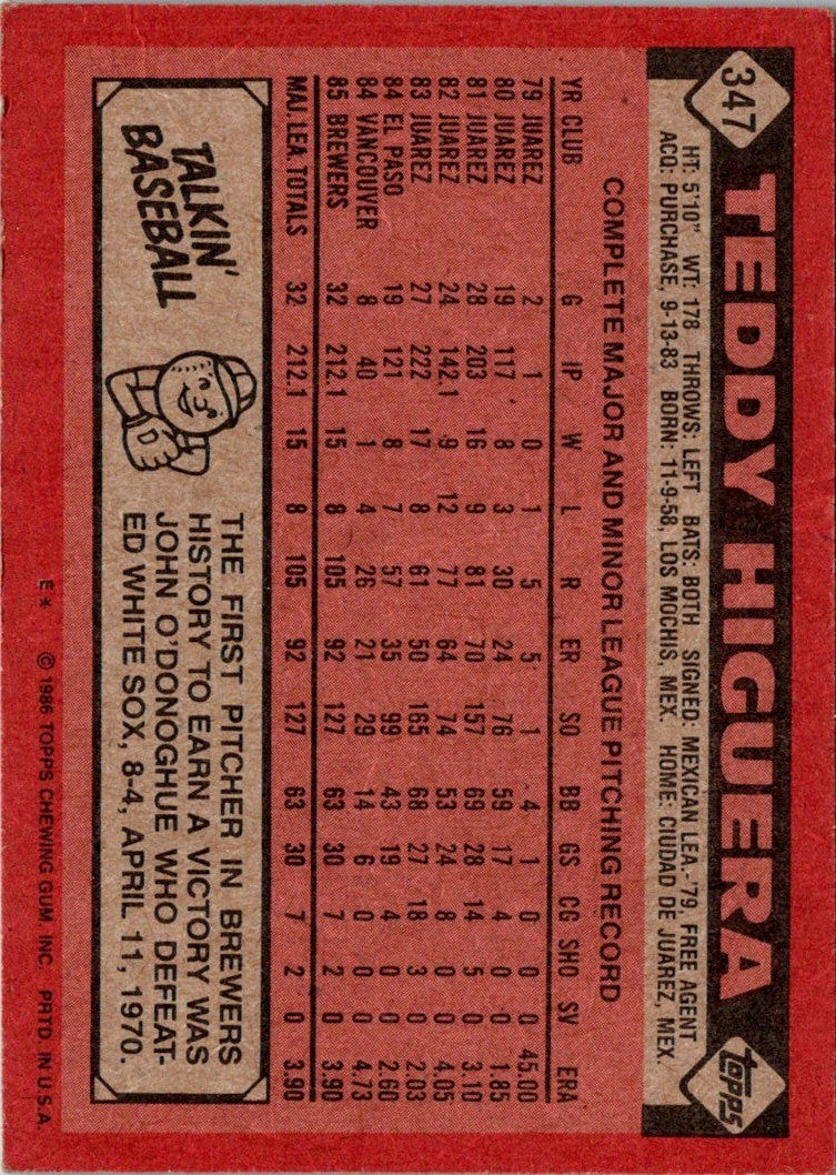 1986 Topps Teddy Higuera