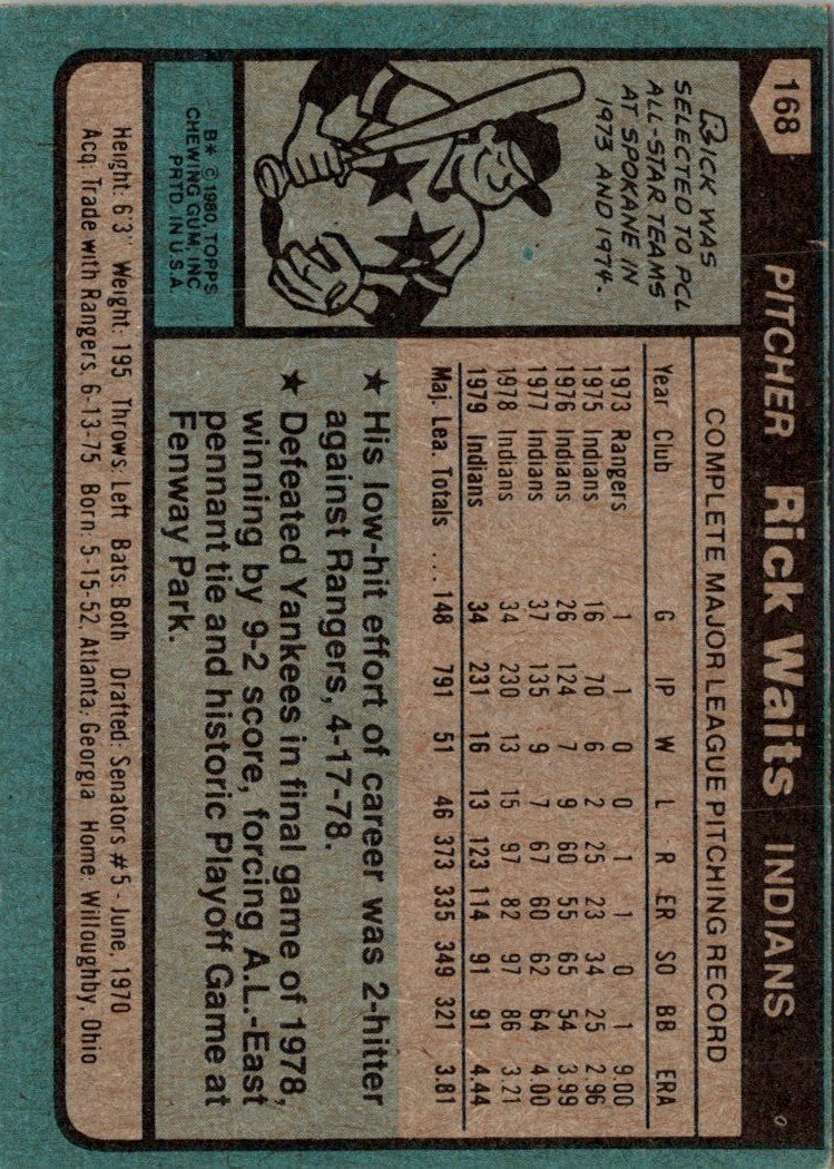 1980 Topps Rick Waits