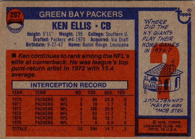 1976 Topps Ken Ellis