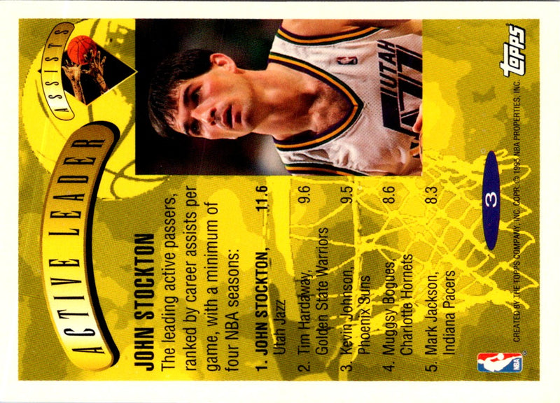 1995 Topps John Stockton