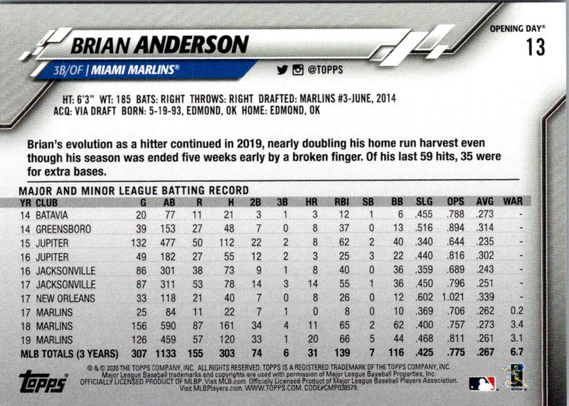 2020 Topps Opening Day Brian Anderson