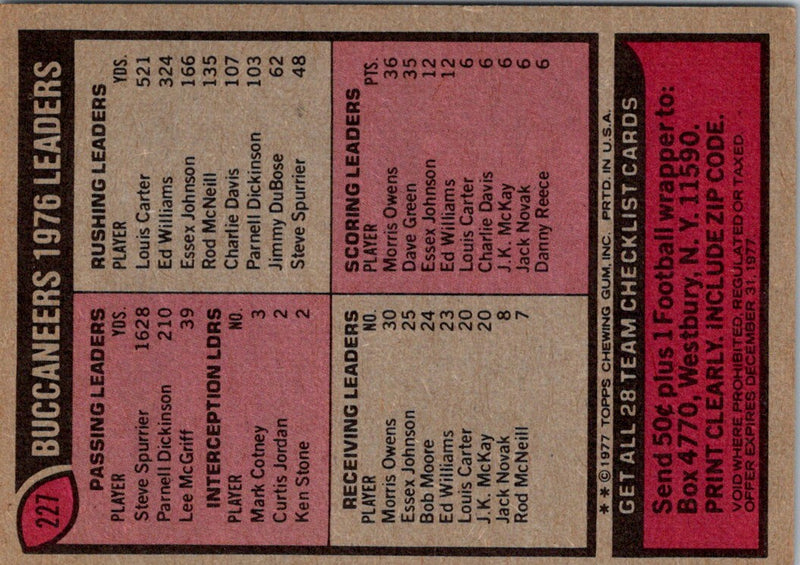 1977 Topps Tampa Bay Buccaneers