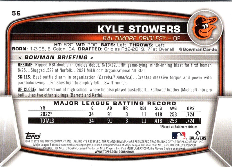 2023 Bowman Kyle Stowers