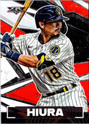 2021 Topps Fire Keston Hiura