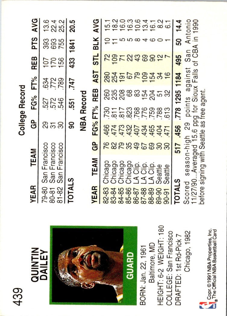 1991 Hoops Quintin Dailey