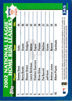 2003 Topps National League Home Run Leaders #345