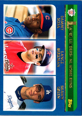2003 Topps National League Home Run Leaders #345