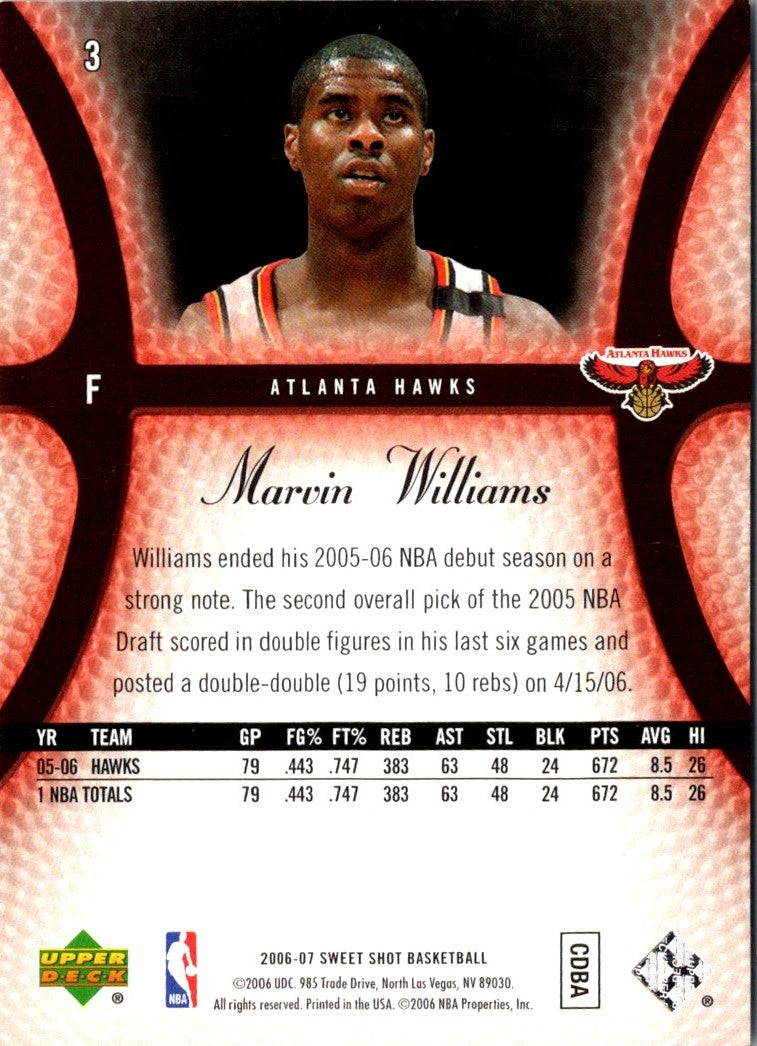 2006 Upper Deck Sweet Shot Marvin Williams