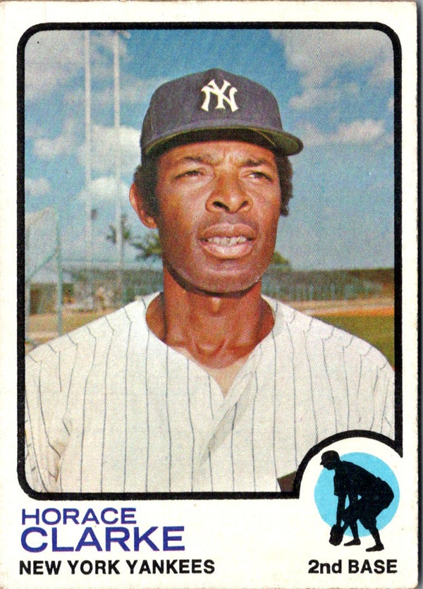 1973 Topps Horace Clarke #198