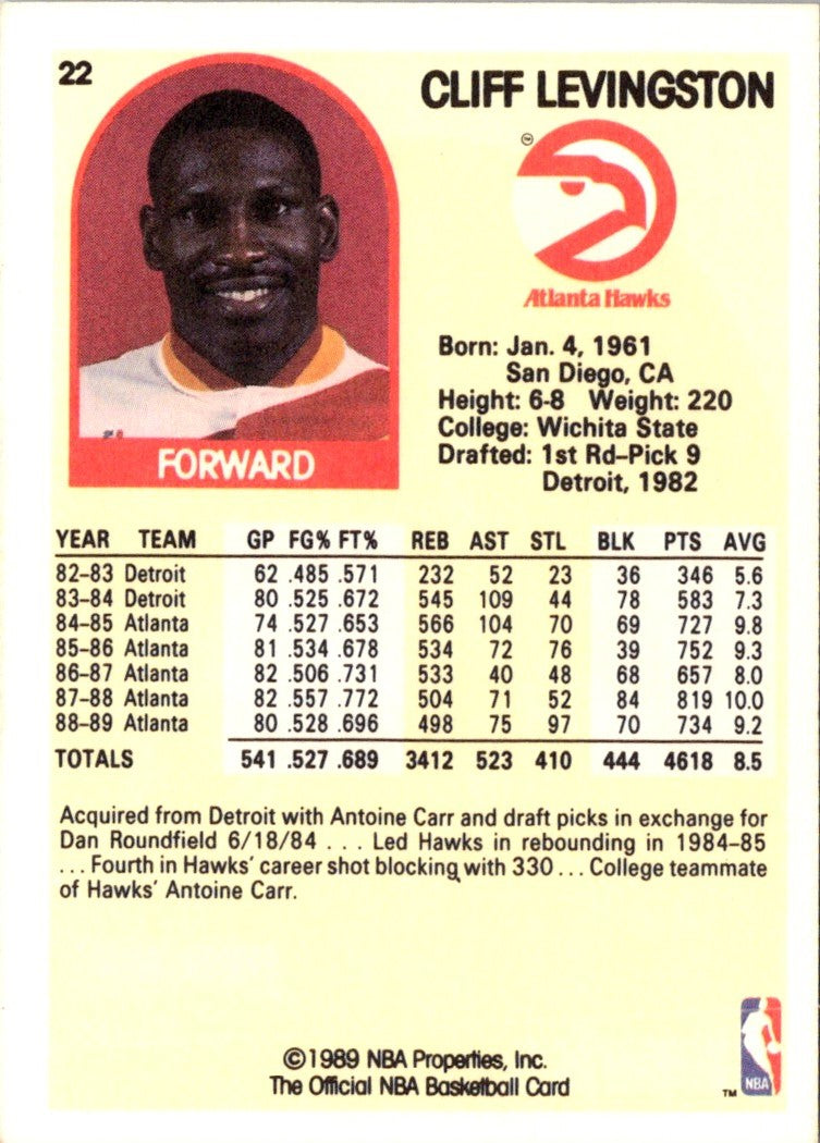 1989 Hoops Cliff Levingston