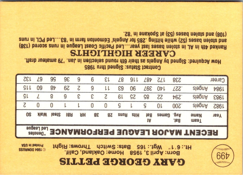 1985 Donruss Gary Pettis