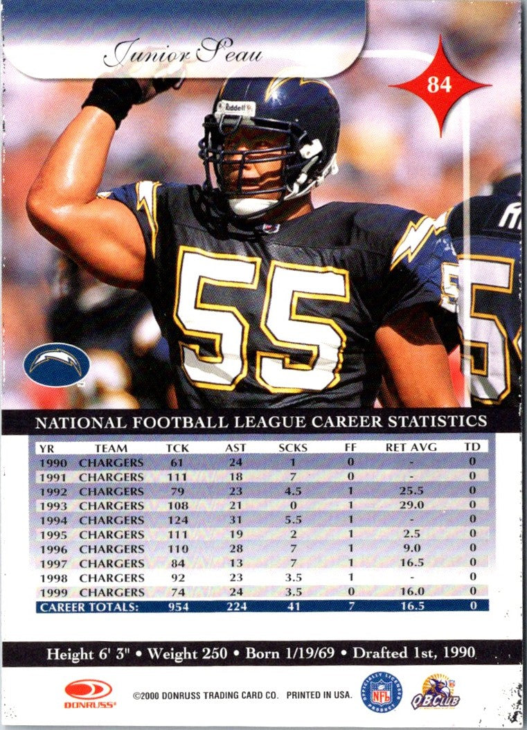 2000 Donruss Elite Junior Seau