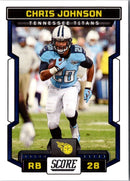 2023 Score Chris Johnson
