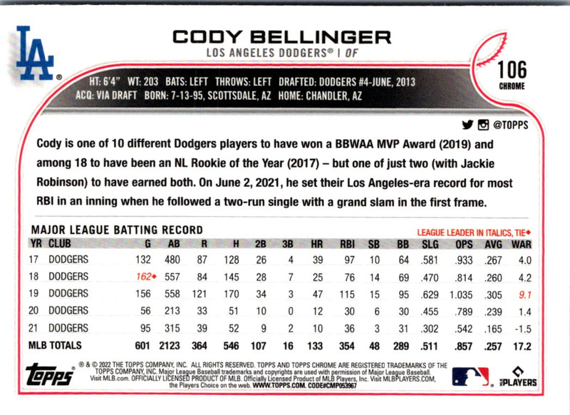 2022 Topps Chrome Cody Bellinger