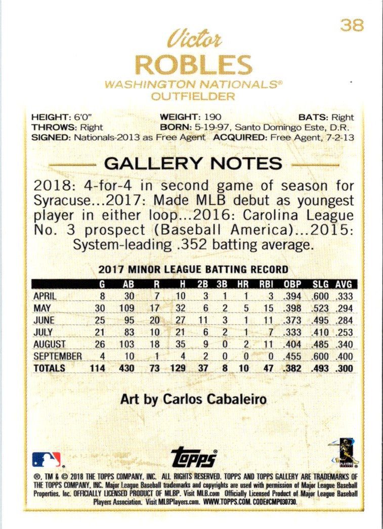 2018 Topps Gallery Victor Robles