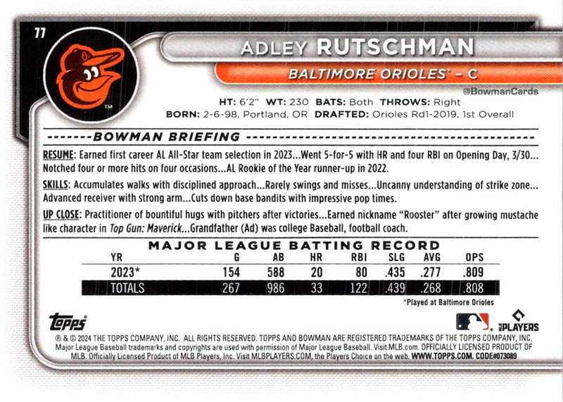 2024 Bowman Baltimore Orioles