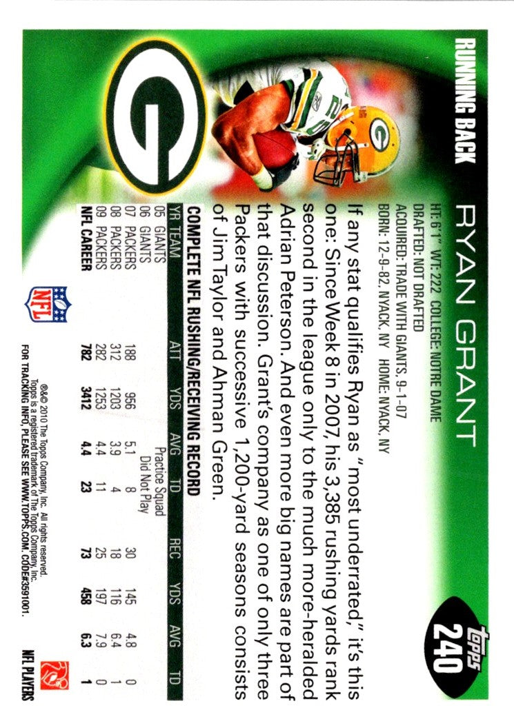 2010 Topps Ryan Grant