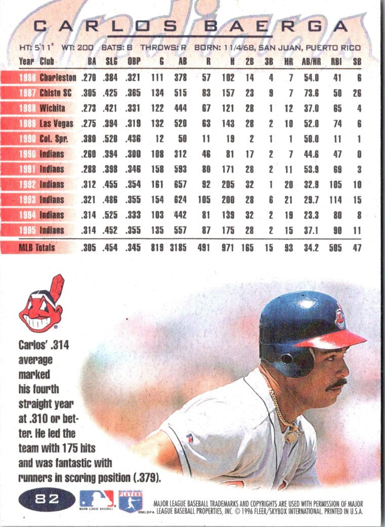 1996 Fleer Carlos Baerga