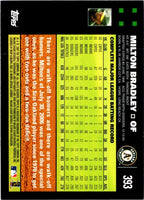 2007 Topps Milton Bradley #393