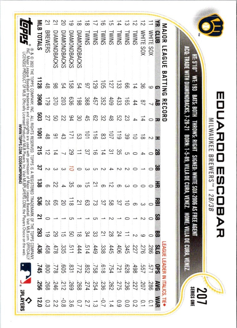 2022 Topps Eduardo Escobar