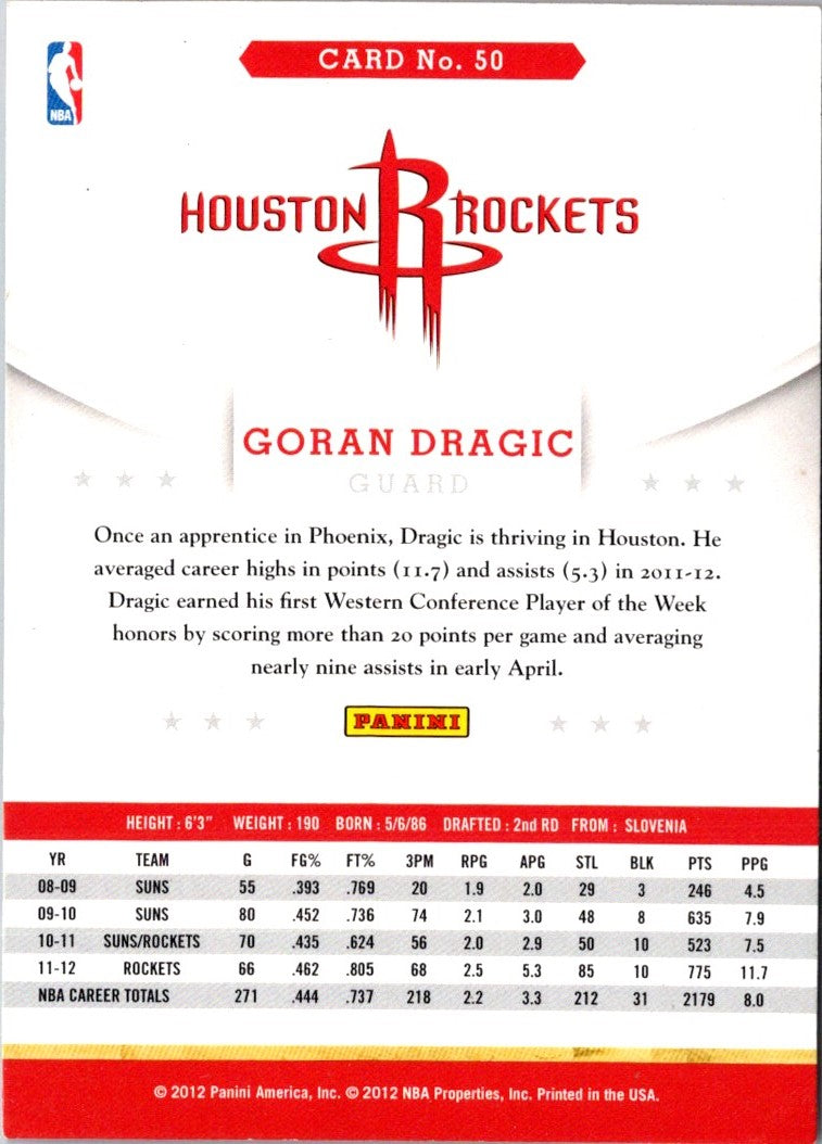 2012 Hoops Goran Dragic