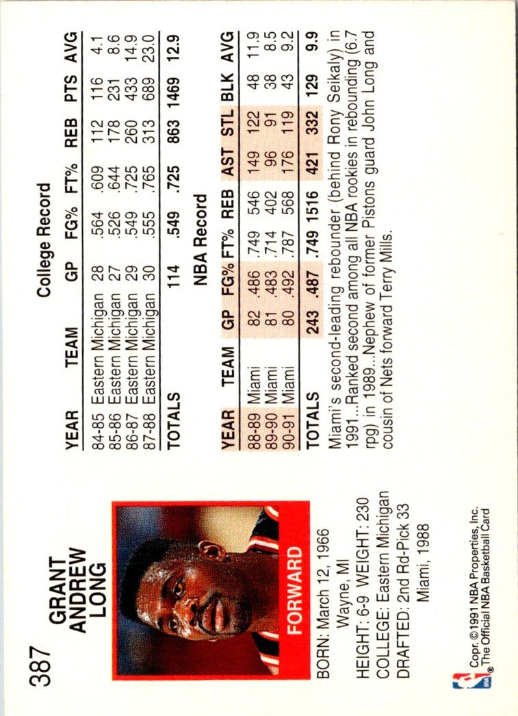 1991 Hoops Grant Long