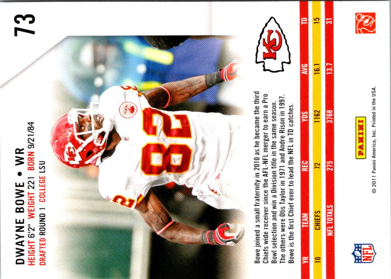 2011 Panini Dwayne Bowe