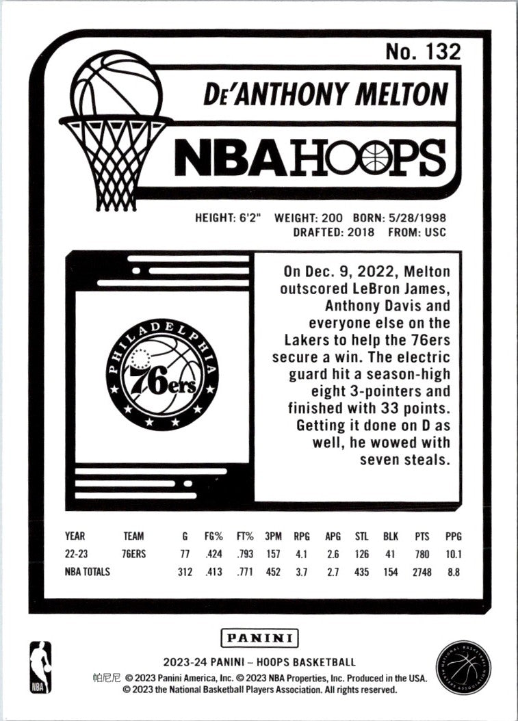 2023 Hoops Blue De'Anthony Melton