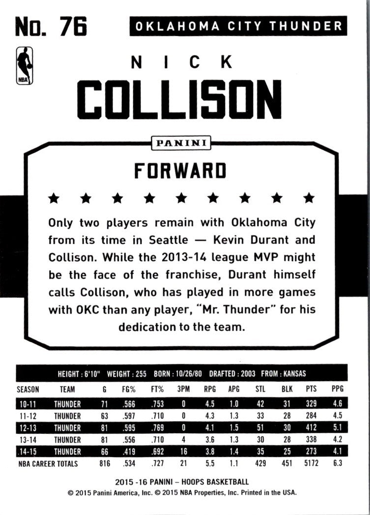 2015 Hoops Nick Collison