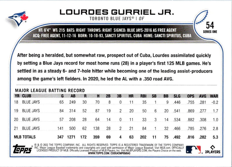 2022 Topps Blue Star Lourdes Gurriel Jr.