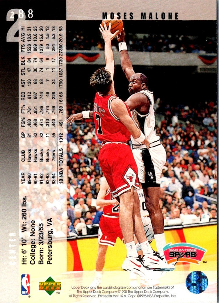 1997 Upper Deck Moses Malone