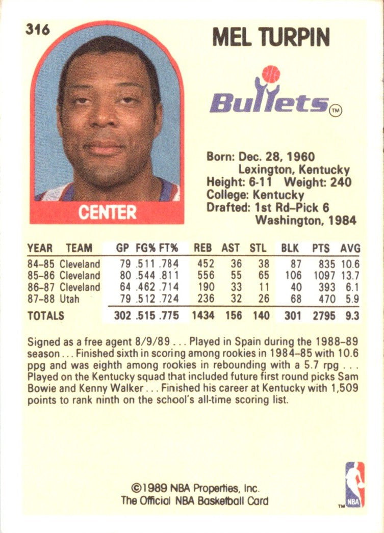 1989 Hoops Mel Turpin