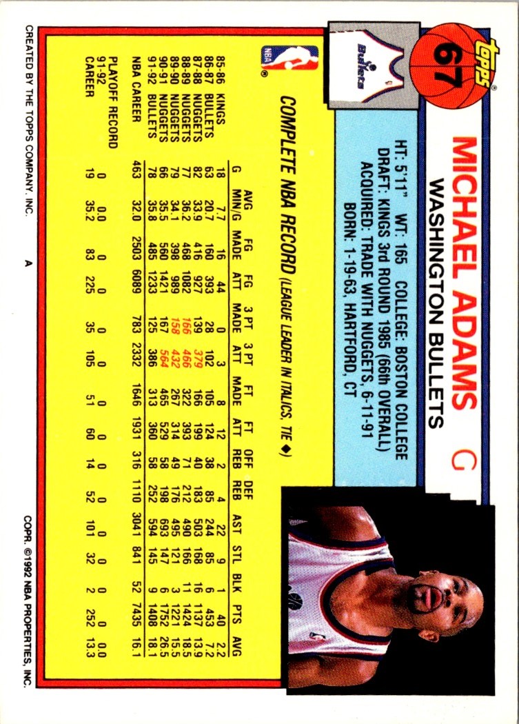 1992 Topps Gold Michael Adams
