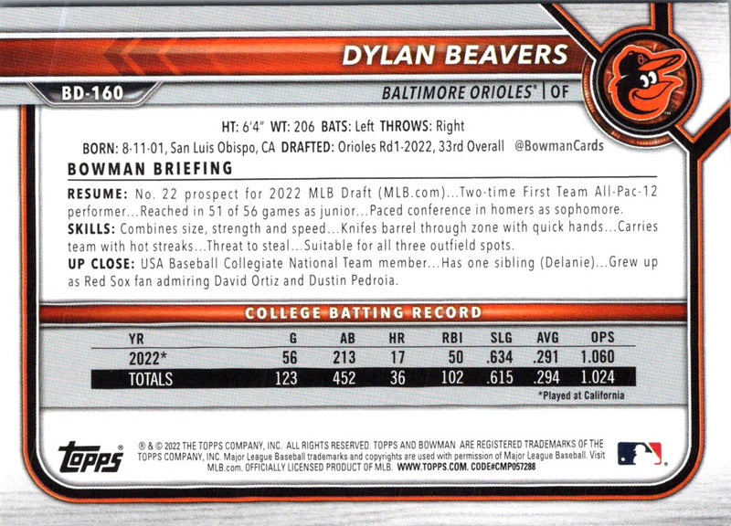 2022 Bowman Draft Baseball Dylan Beavers