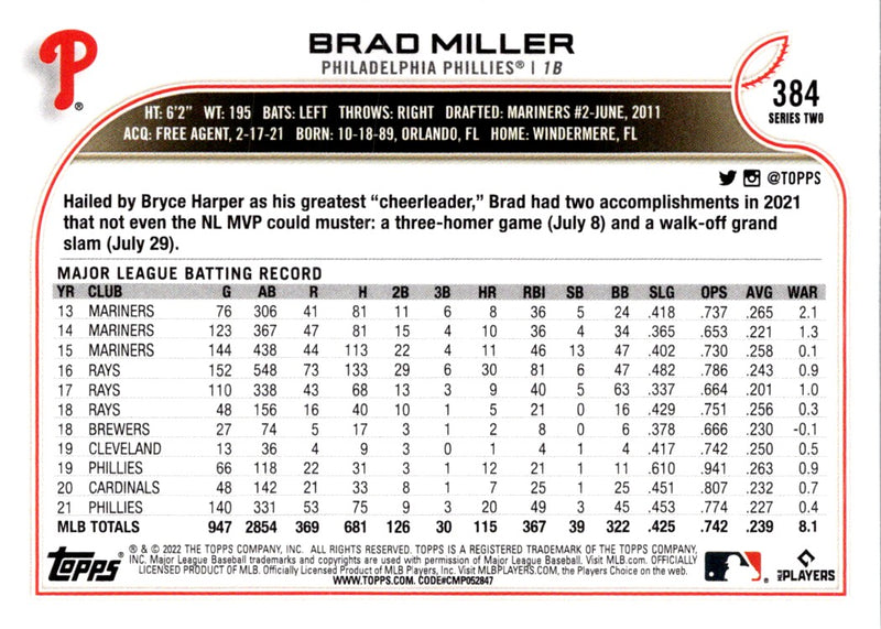 2022 Topps Brad Miller