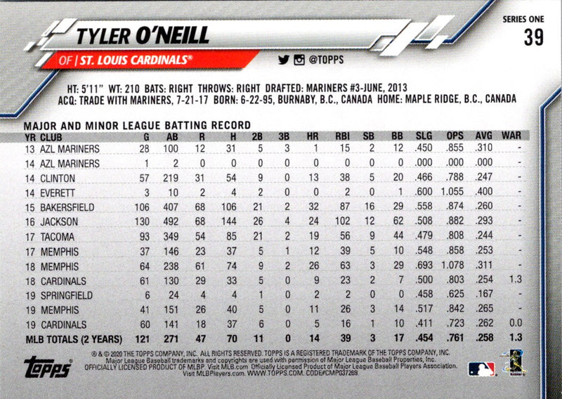 2020 Topps Tyler O'Neill