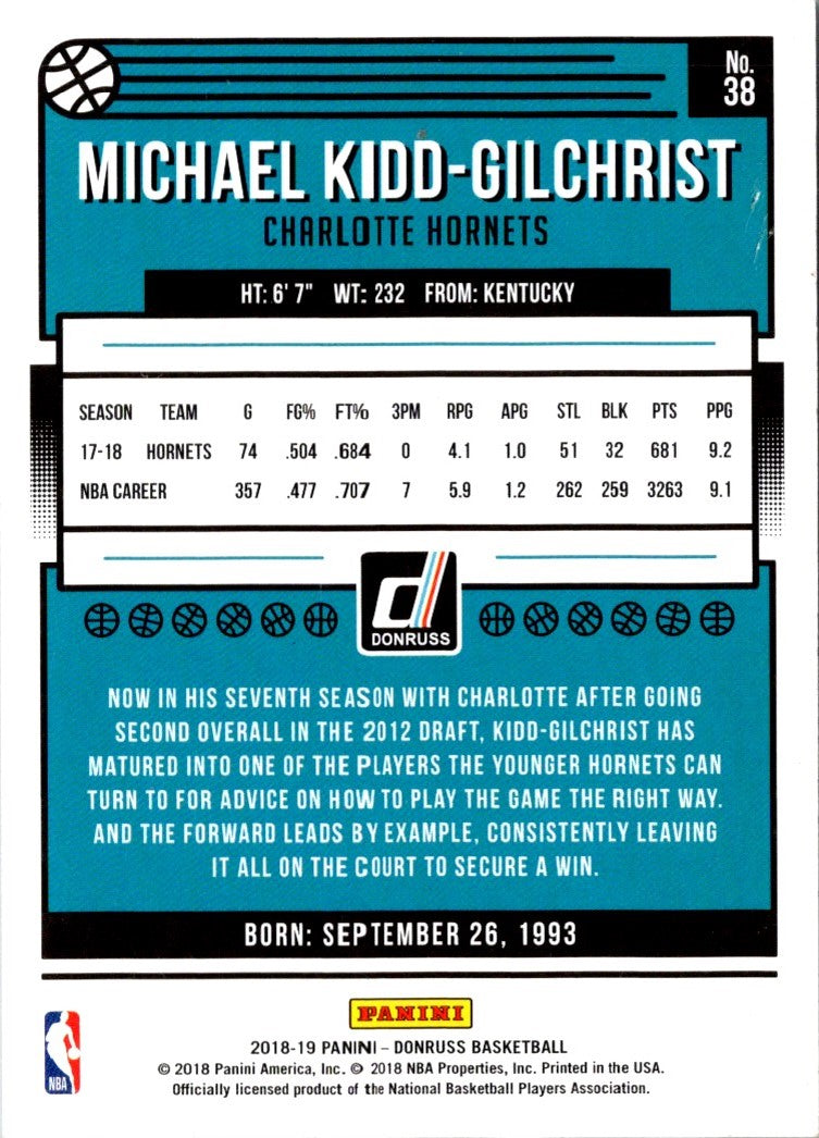 2018 Donruss Optic Blue Velocity Michael Kidd-Gilchrist