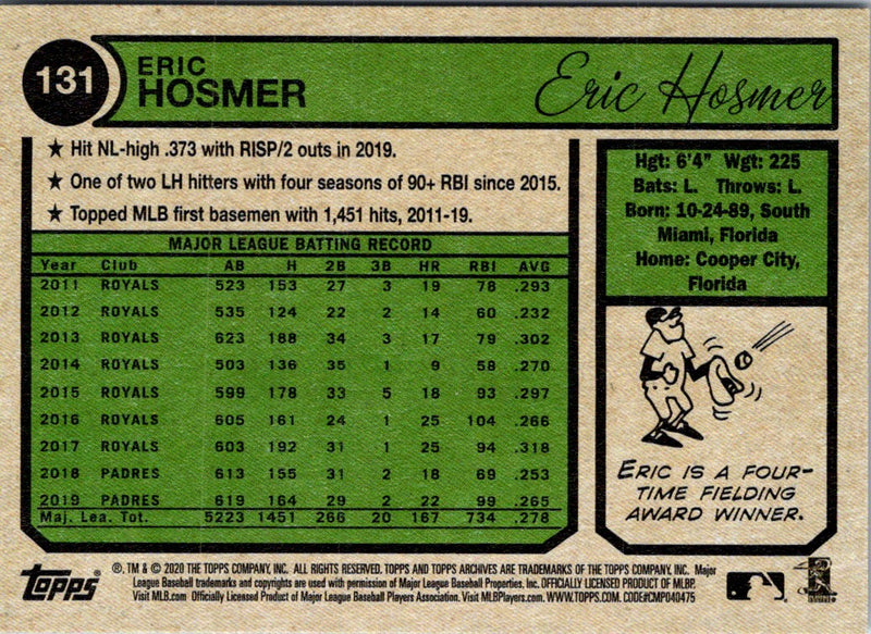 2020 Topps Archives Eric Hosmer