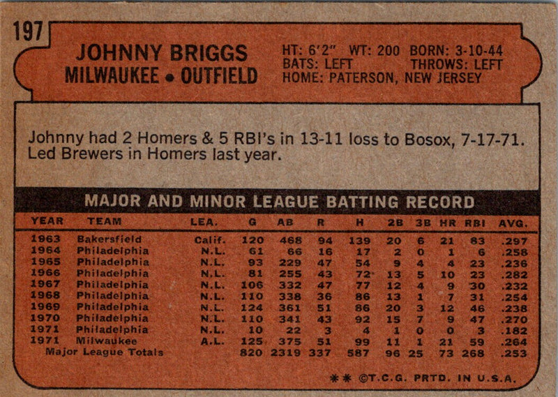 1972 Topps Johnny Briggs