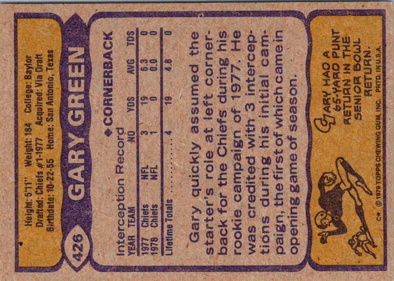 1979 Topps Gary Green