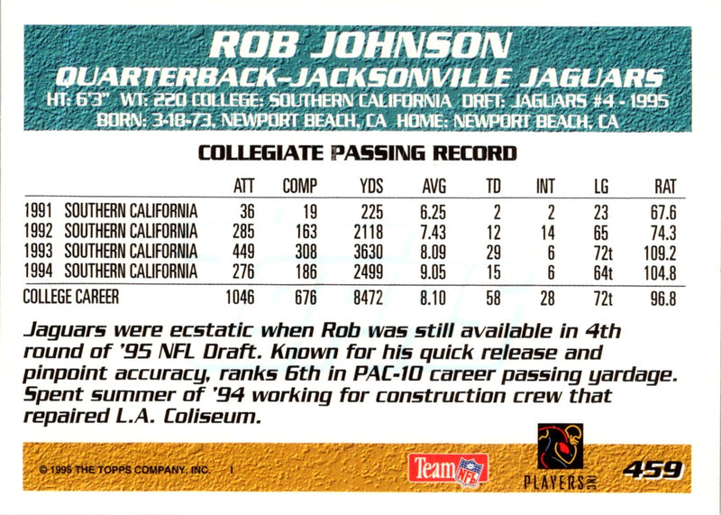 1995 Topps Factory Jaguars Rob Johnson