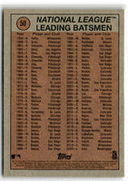 2021 Topps Heritage Red Joey Bart #50