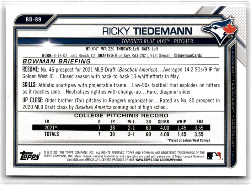 2021 Bowman Draft Ricky Tiedemann